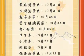 北京十渡景区10月20日起陆续闭园图片