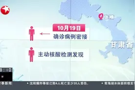 甘肃新增6例本土新冠肺炎确诊病例视频封面