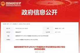 1059项！今年福建省大学生创新创业训练计划立项项目公布图片
