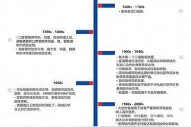 你的健康我来护航：特医食品的潜力与未来图片