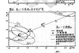 手写129页，堪比打印！这份毕业论文刷屏了图片