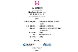 港股IPO | 周鸿祎背书的花房集团递表 宋城演艺为其第二大股东图片