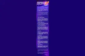 抖音直播开展打击低俗、不良价值观内容专项行动 严厉打击7类违规行为图片