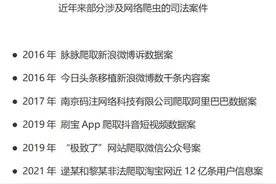 互联网恶意爬虫案件频发 专家呼吁规制非法爬虫保护数据资源图片