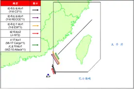 解放军武装直升机现身“西南空域”，台“防长”：演练空降夺岛图片