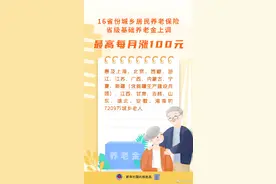 16省份城乡居民养老金上涨，最高每月上涨100元图片