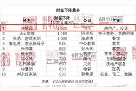 光鲜百富榜，失意地产商，前首富身家急剧缩水1620亿图片