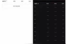 崩了！同花顺致歉，网友炸锅！经济日报：“网络异常”不是免死金牌图片