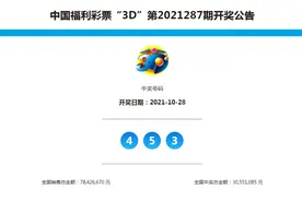 中国福彩3D全国开奖公告（第2021287期)图片