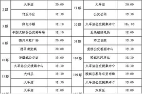 11月1日起德州公交执行冬季运营时间 部分线路末班发车时间调整图片