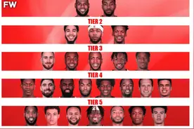 美媒划分小前锋实力等级：库兹马5档，维金斯3档，1档仅2人图片