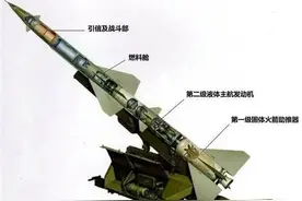 8610：红旗—2的浴火重生图片