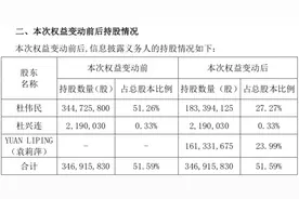国内再曝天价“分手费”！前妻获235亿，丈夫身份曝光图片