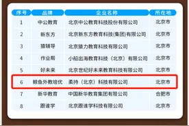 鲸鱼外教培优荣获中国数据研究中心“中国最具口碑教育企业百强榜”Top 10图片