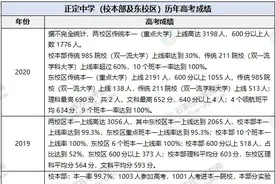 河北正定中学、正定实验中学图片