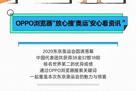 OPPO浏览器“放心搜‘奥运’ 安心看资讯”全程守护用户隐私图片