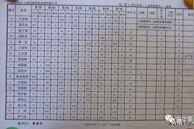 王铭杯王宇航王文君分获男女冠军图片