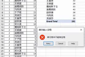 收来的 Excel 表中多了个空格，被坑惨！如何杜绝输入多余空格？图片