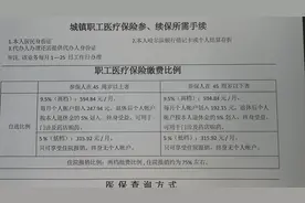 在哈市，交哪种医保最划算？图片