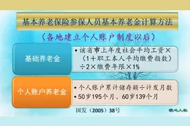 60岁退休计发月数139个月，这一规定怎么来的？未来会怎么变？图片