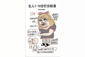 又来啦！女生长相1-10分打分标准，你是几分？图片