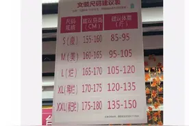 M是“美”，XL是“稀巴烂”？知名超市女装尺码表，惹众怒图片