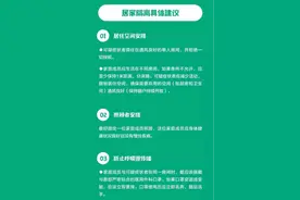 别慌：被隔离观察≠被感染图片