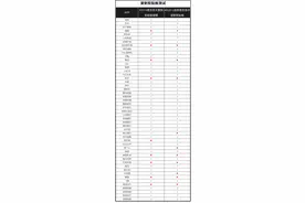 50款主流App在悄悄读取手机中的剪贴板图片