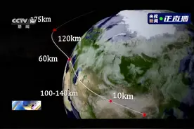 嫦娥五号九大高光时刻图片