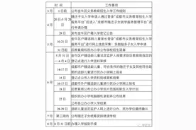 2021年成都主城区义务教育阶段日历表解析图片