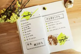 怎么规划自己的每一天图片