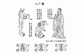 三尸神暴跳也无妨，守庚申就能憋死它，来看道家不传秘术图片