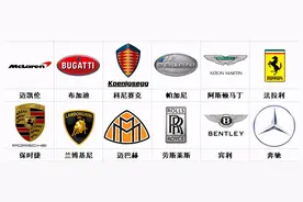 100个常见车标大全，类别分得很清晰，看看你的车属于哪一类？图片