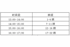 开学必备！成都初中家长，不提前准备好这些材料，孩子禁止入校！图片