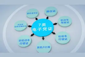 @四川居民，电子身份证来了！图片