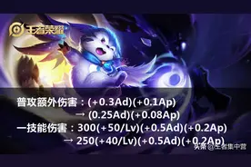 来了！澜正式进行大削，48小时后沦为废物！这个删游bug修复图片