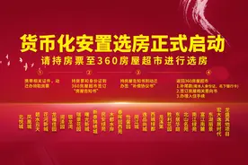 牡丹江货币化安置选房正式启动图片