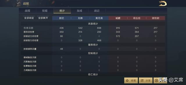 《鸿图之下》之新手攻略，忘记你的游戏经验，新手更容易开荒成功