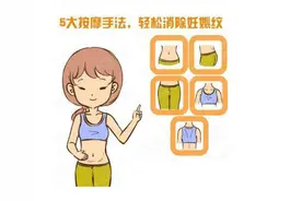 「五步消除妊娠纹」，产后修复小妙招值得宝妈们收藏图片