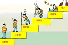父母都离世了，我已经成为一个孤儿一样图片