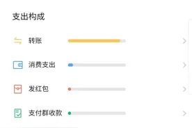2020 微信年度账单已出，快来看看你今年花了多少钱图片