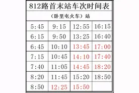 大庆市油城公共交通运输有限公司31路、812路有调整图片
