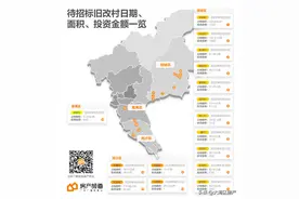 至少761亿，2000个足球场大小！这16条村提上改造日程图片