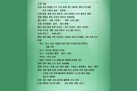 全国今天舞厅开业信息，如有不准望见谅图片