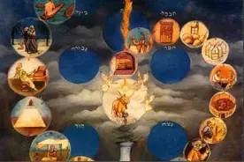 “神秘学”主题如何完美融入插画作品集图片