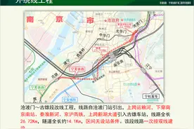 不放鸽子不是狼！多维度梳理宁芜铁路改造（含外绕）项目真的来了图片