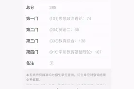 毕业两年辞职考研，专科生一战成硕图片