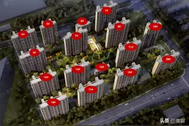 你品！你细品！淮安有哪些值得投资的楼盘？图片