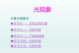中考物理二轮复习——光现象专题图片