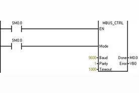 举例看懂西门子MODBUS通信程序图片